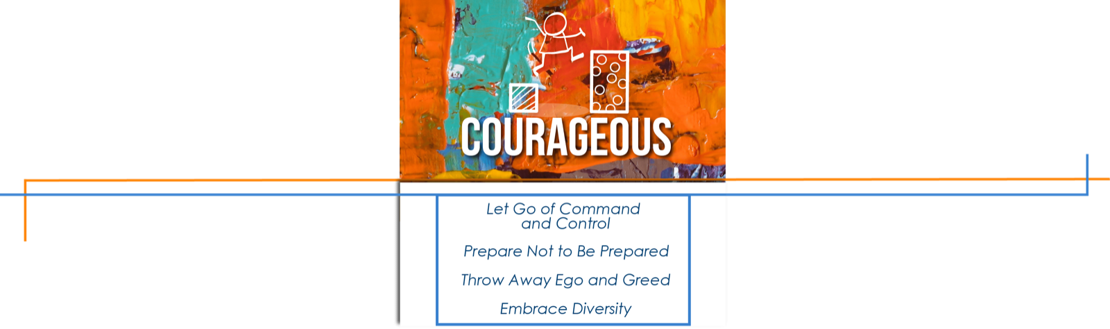 Aspects of courageous organisations