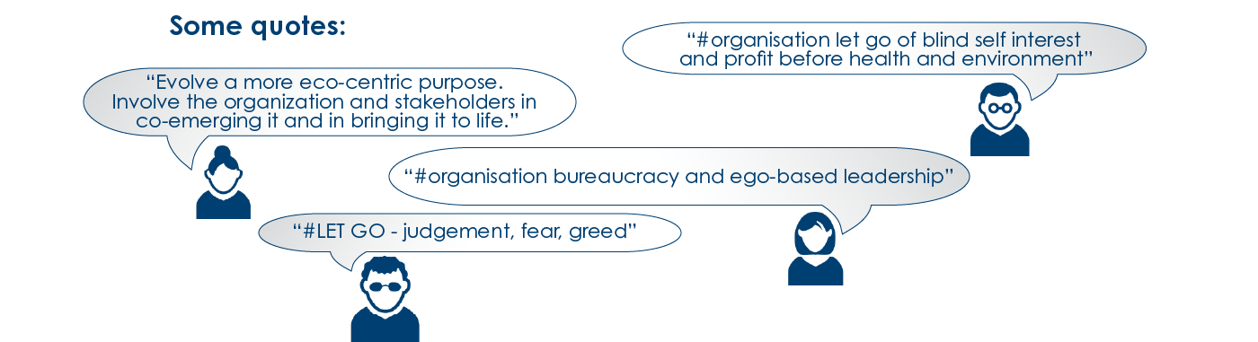Throw Away Ego and Greed