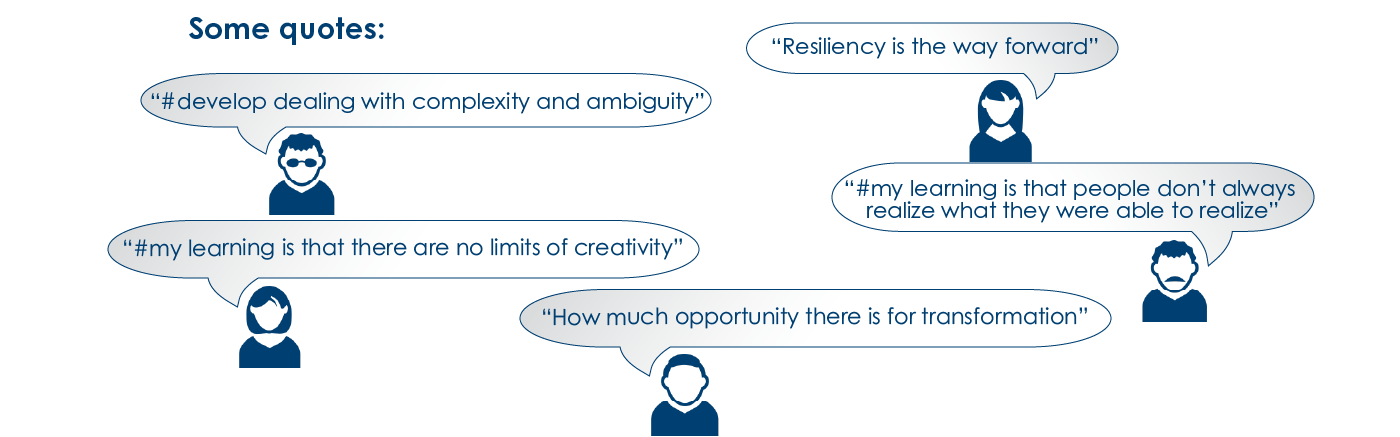 Resilienz und die daraus entstehende Kreativität würdigen